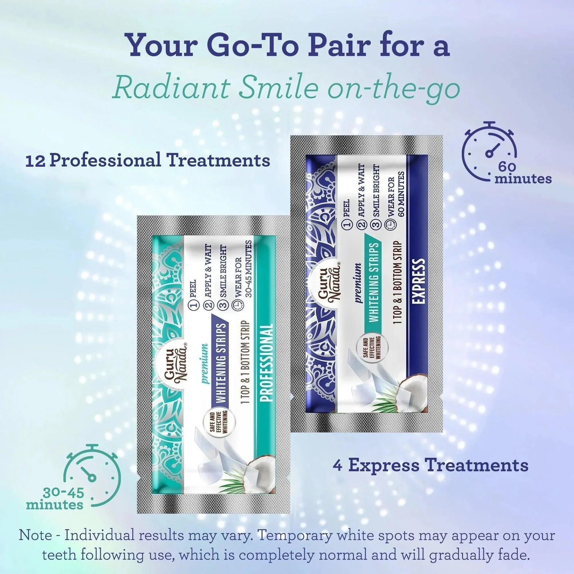 Whitening Strips (16-Day Treatment)