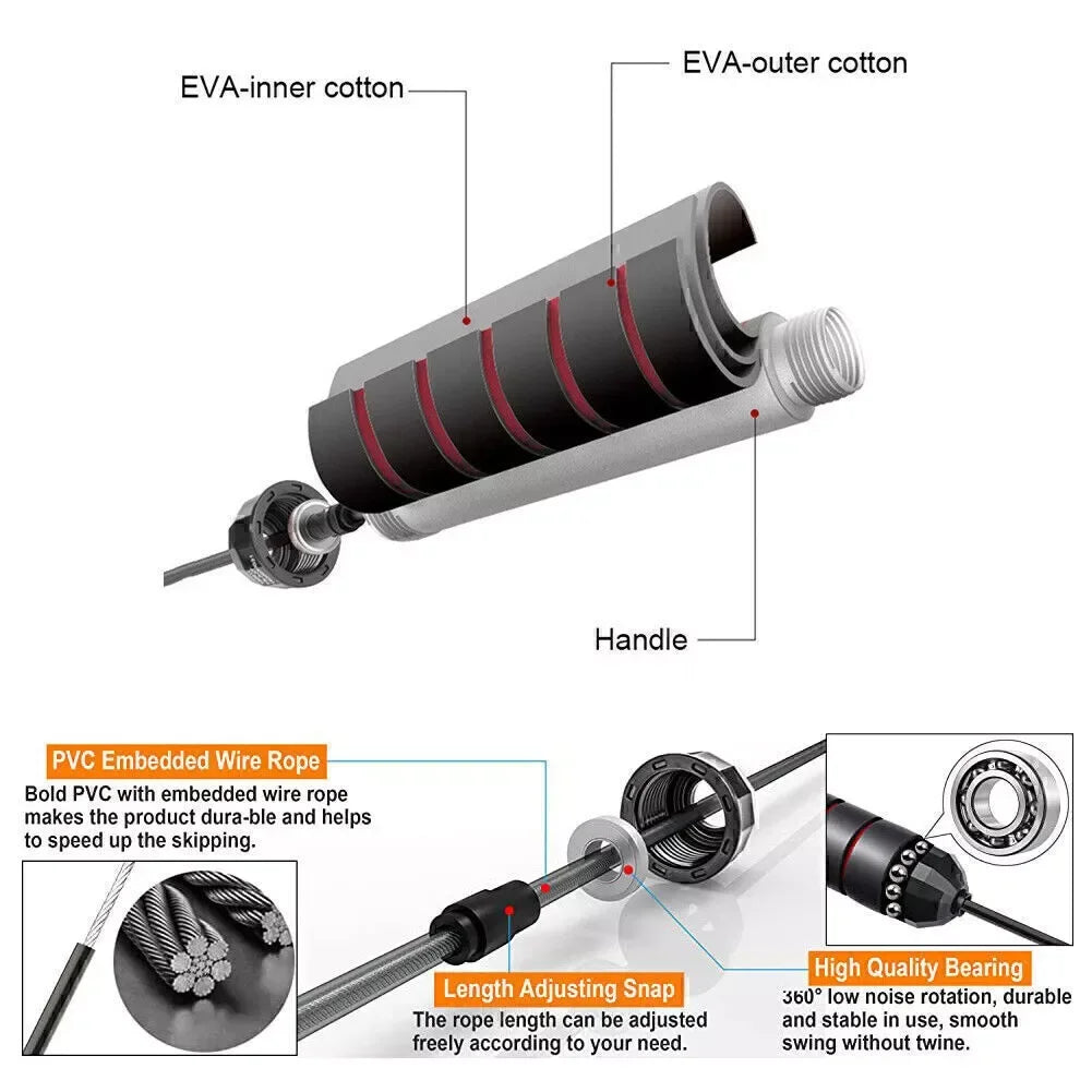 2.8/3M Ropes to Jump Crossfit Portable Fitness Equipment Aerobics Fast Steel Wire Jump Rope Boxing Yoga for Woman Man Weightloss