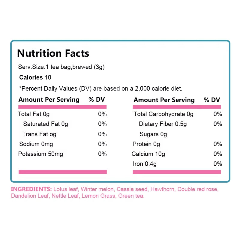 28 Day Skinny Weight Loss Supplement Support Fat Burning, Belly Fat, Ketogenic Diet, Natural Herbal