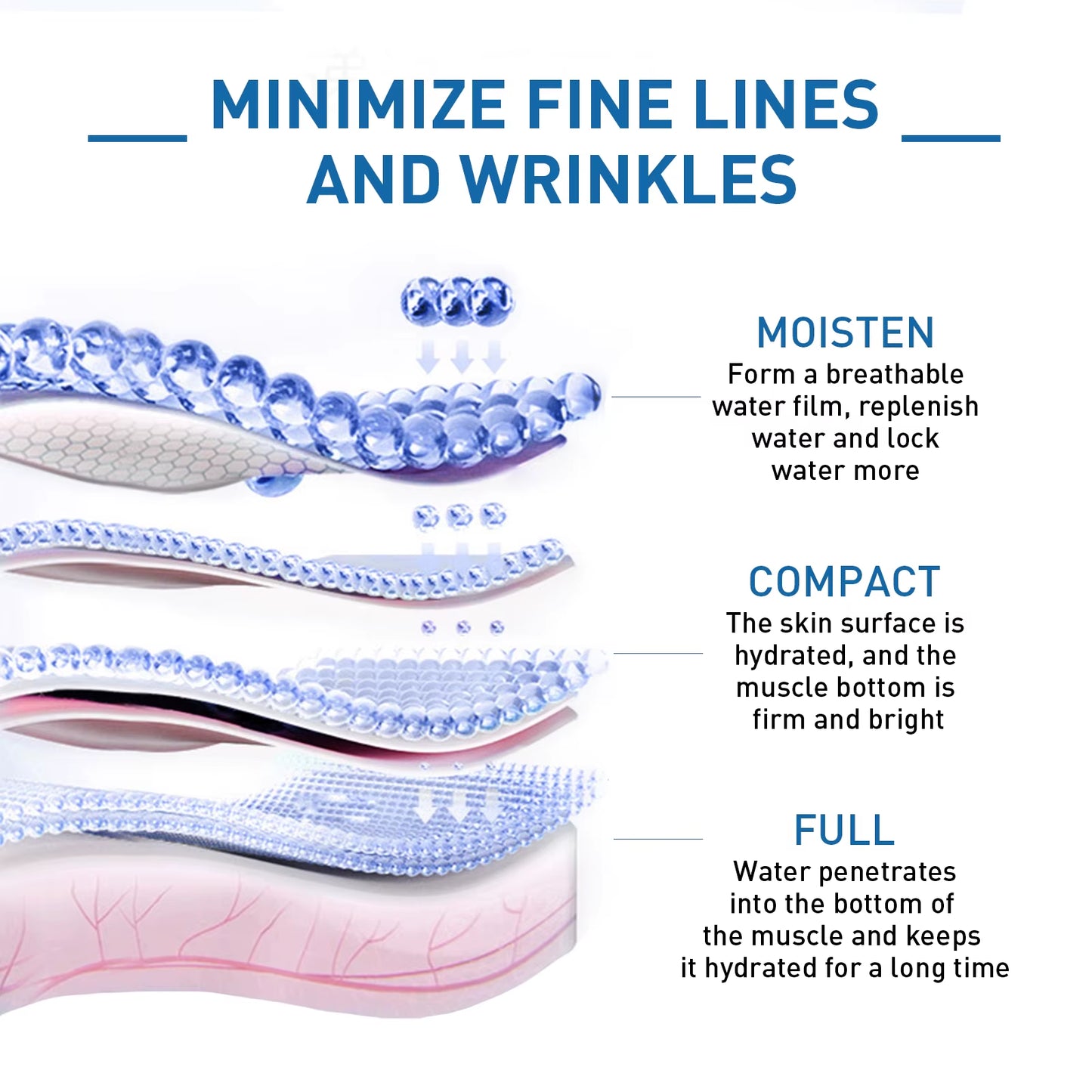 Pure Hyaluronic Acid Facial Serum Lifting Firming Fade Fine Lines Moisturizing Nourishing Shrink Pore Smooth Hyalu B5 Serum