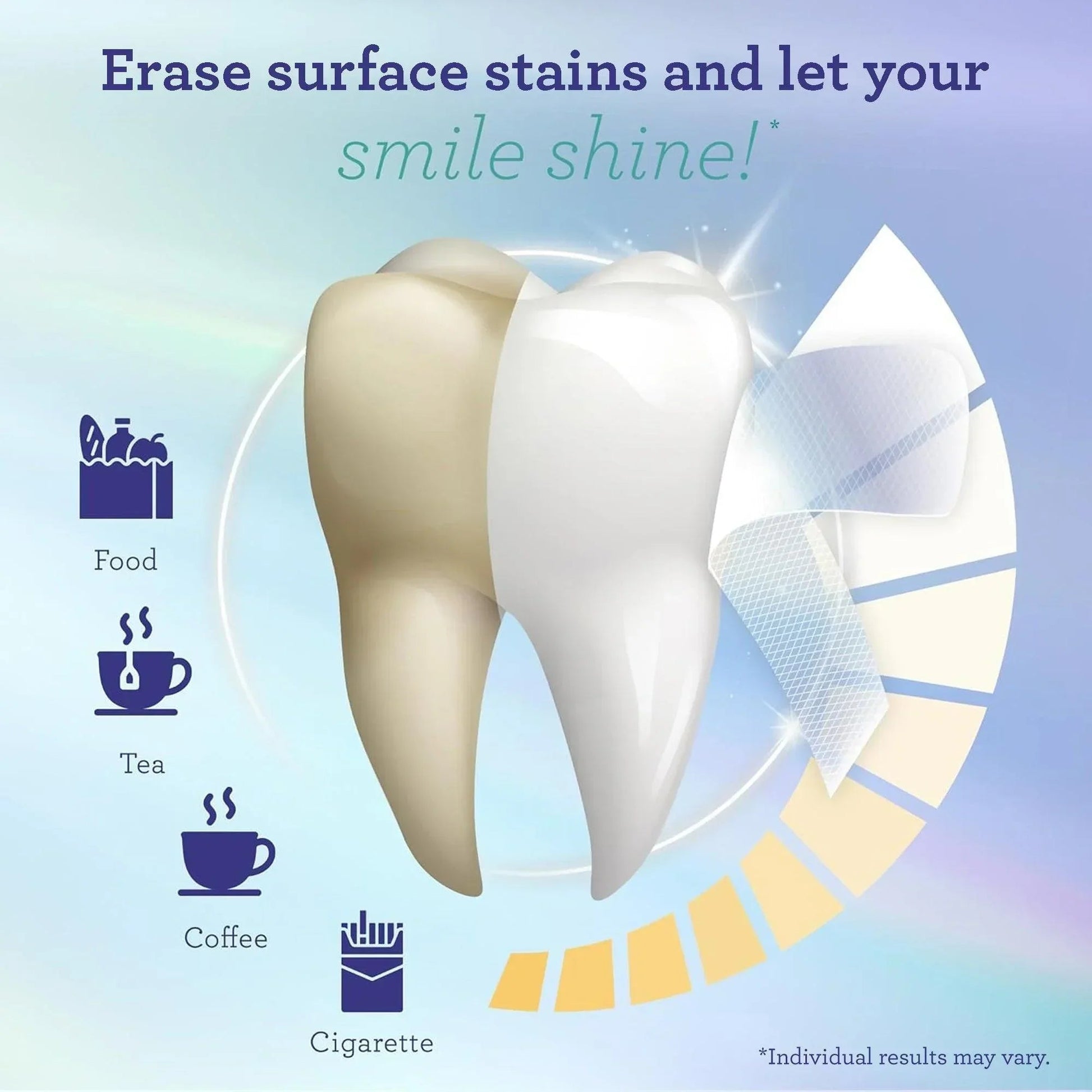 Whitening Strips (16-Day Treatment)