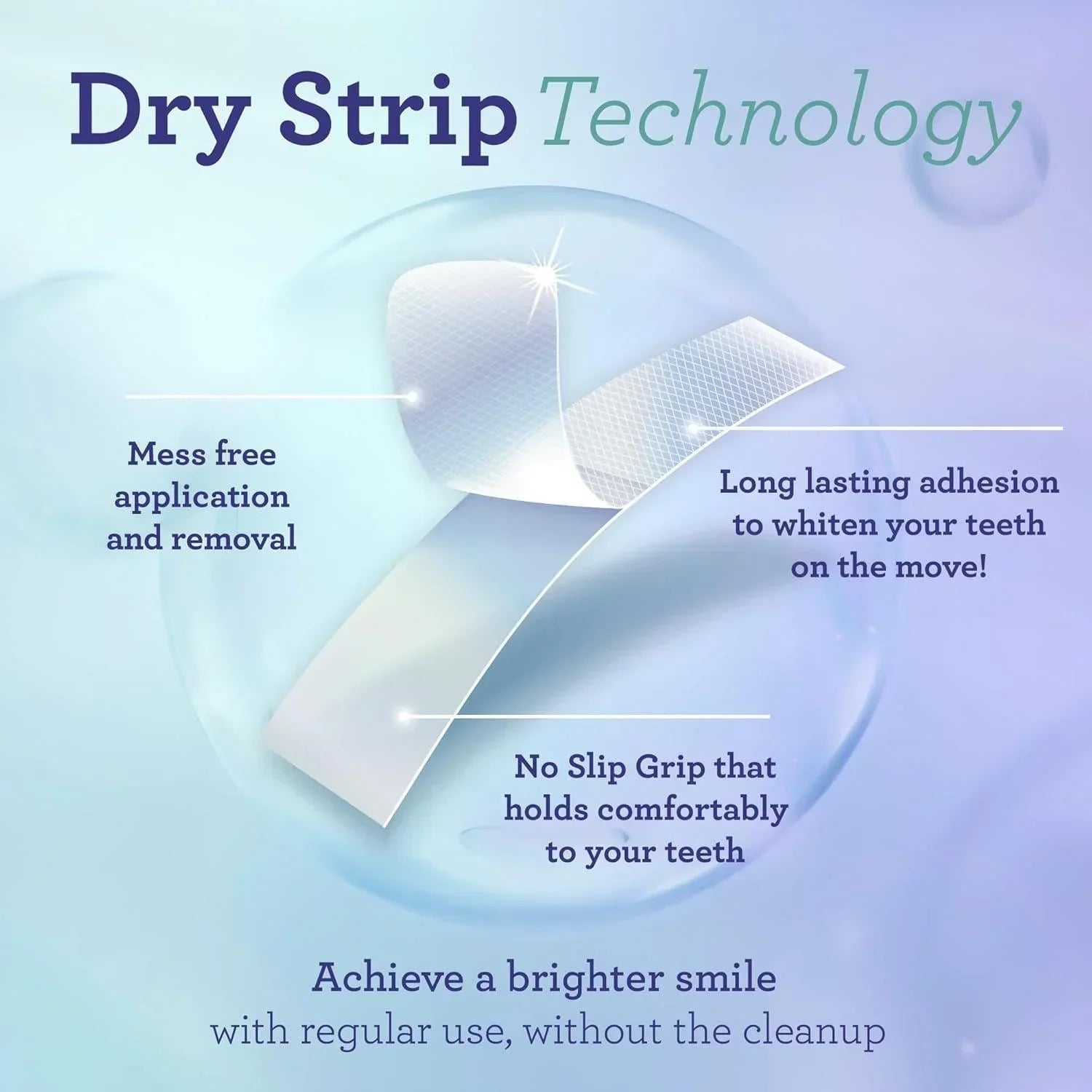 Whitening Strips (16-Day Treatment)