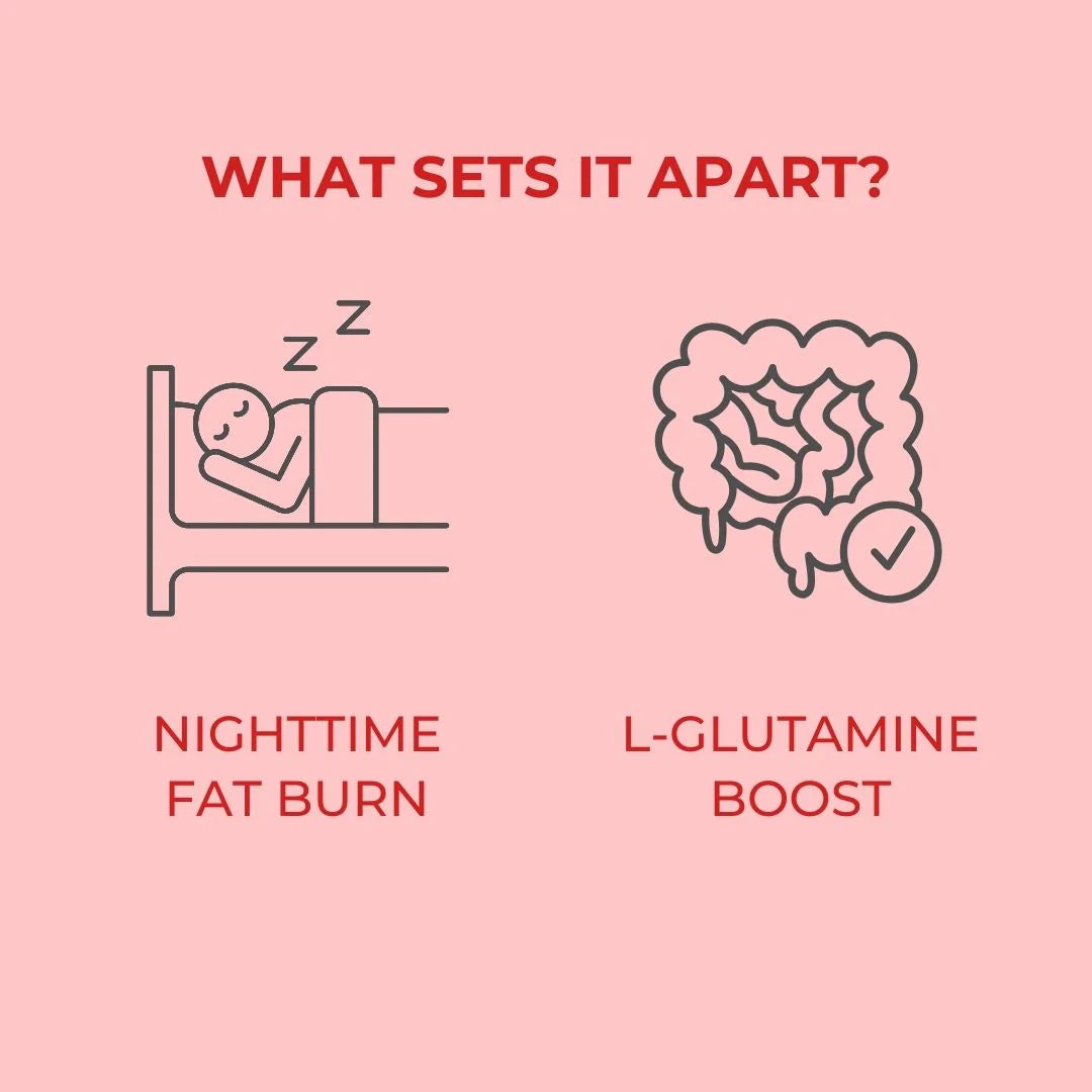 Bedtime Weight Loss | Caffeine Free | Weight Loss Support with L-Glutamine | Gut Health Support | Burn Fat | 30 Capsules